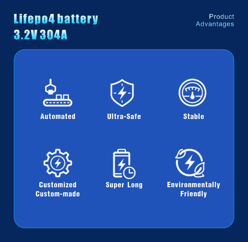 3.2V 280ah プリズマ式 Lifepo4 バッテリーセル 太陽系用 LFP リチウム バッテリー
