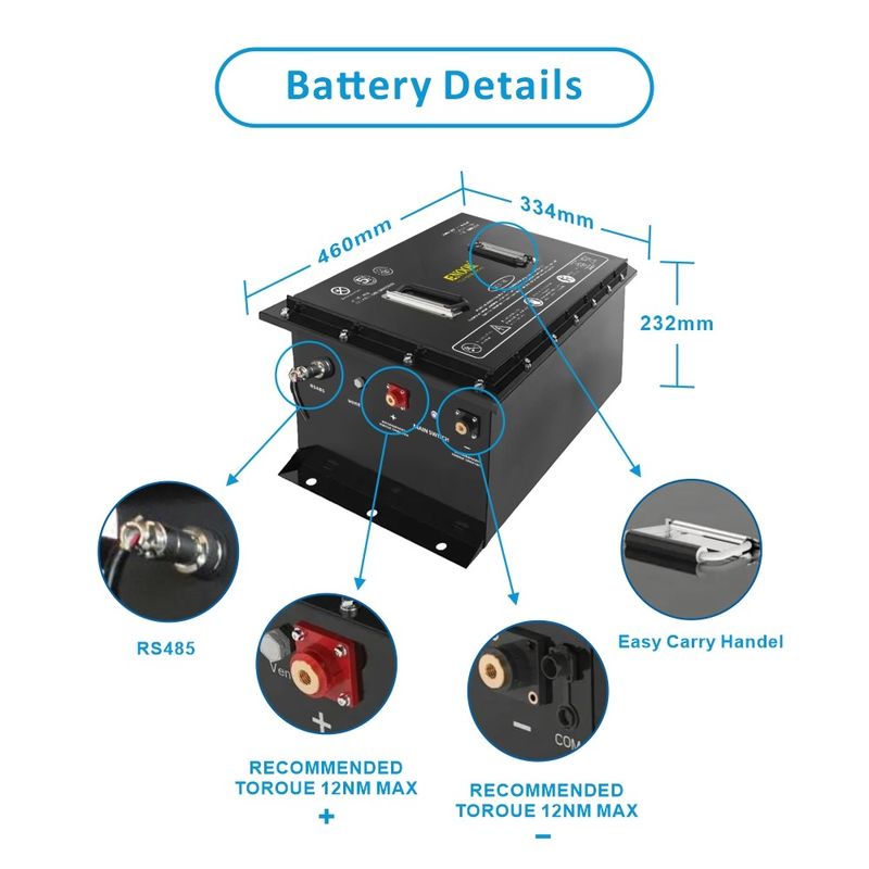 ホットセール 51.2 ウォルト リチウムイオン電池 環境に優しい 58.4V リチウム鉄リン酸塩ゴルフカート電池