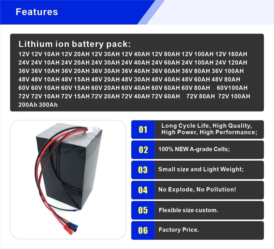 Eスクーター 72v 40ah 45Ah 3000W モーター リチウム バッテリー パック 電動移動 バッテリー