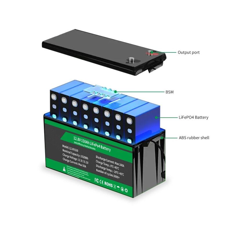 12V LiFePO4 リチウム電池 パック 200Ah エネルギー貯蔵電池 太陽電池 リチウムイオン電池