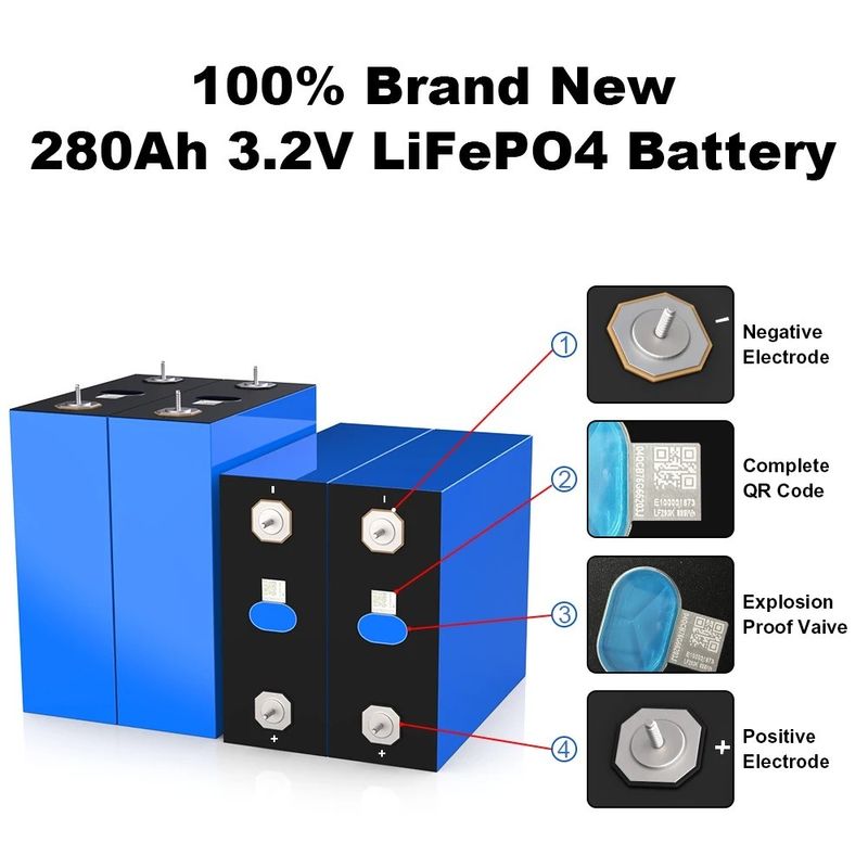 カスタマイズ可能な3.2V 50Ah 再充電電池 280ah 320ah リフポ4 電池 RVキャンプ用
