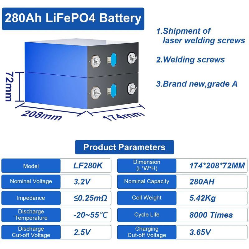 カスタマイズ可能な3.2V 50Ah 再充電電池 280ah 320ah リフポ4 電池 RVキャンプ用